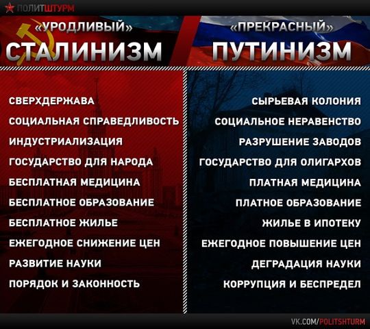 Список Заводов Убитых Путиным Фото
